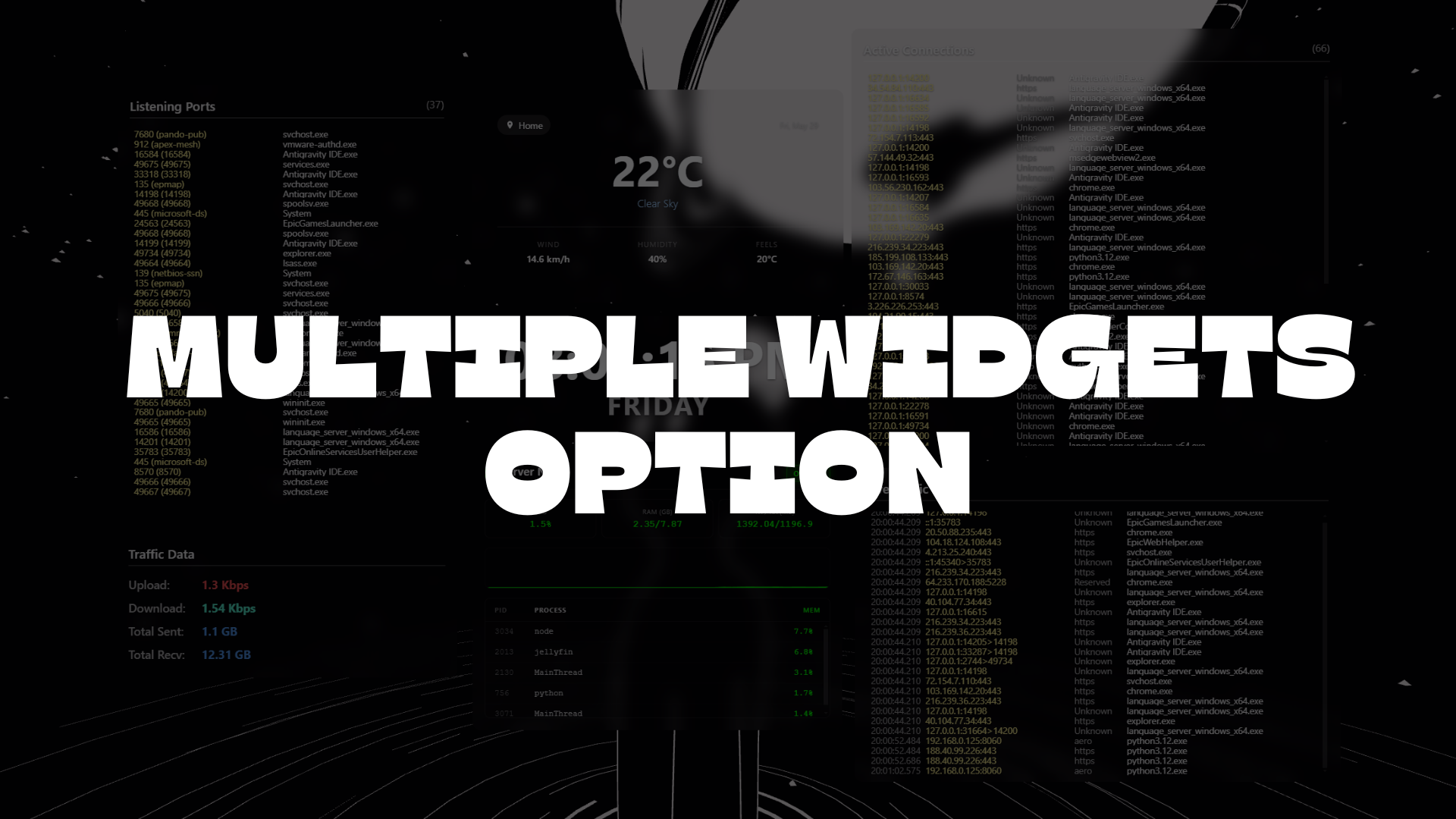 Widgets